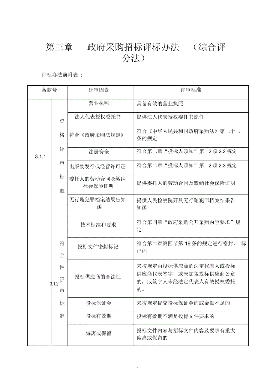 综合评分法(评标)精编版_第1页