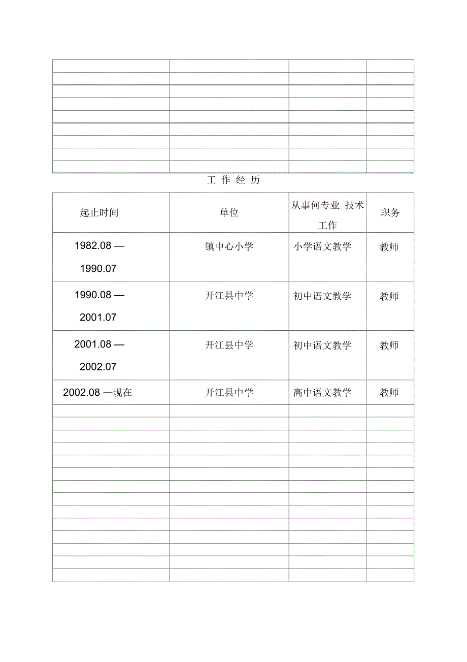 已填内容教师职称评审表_第4页