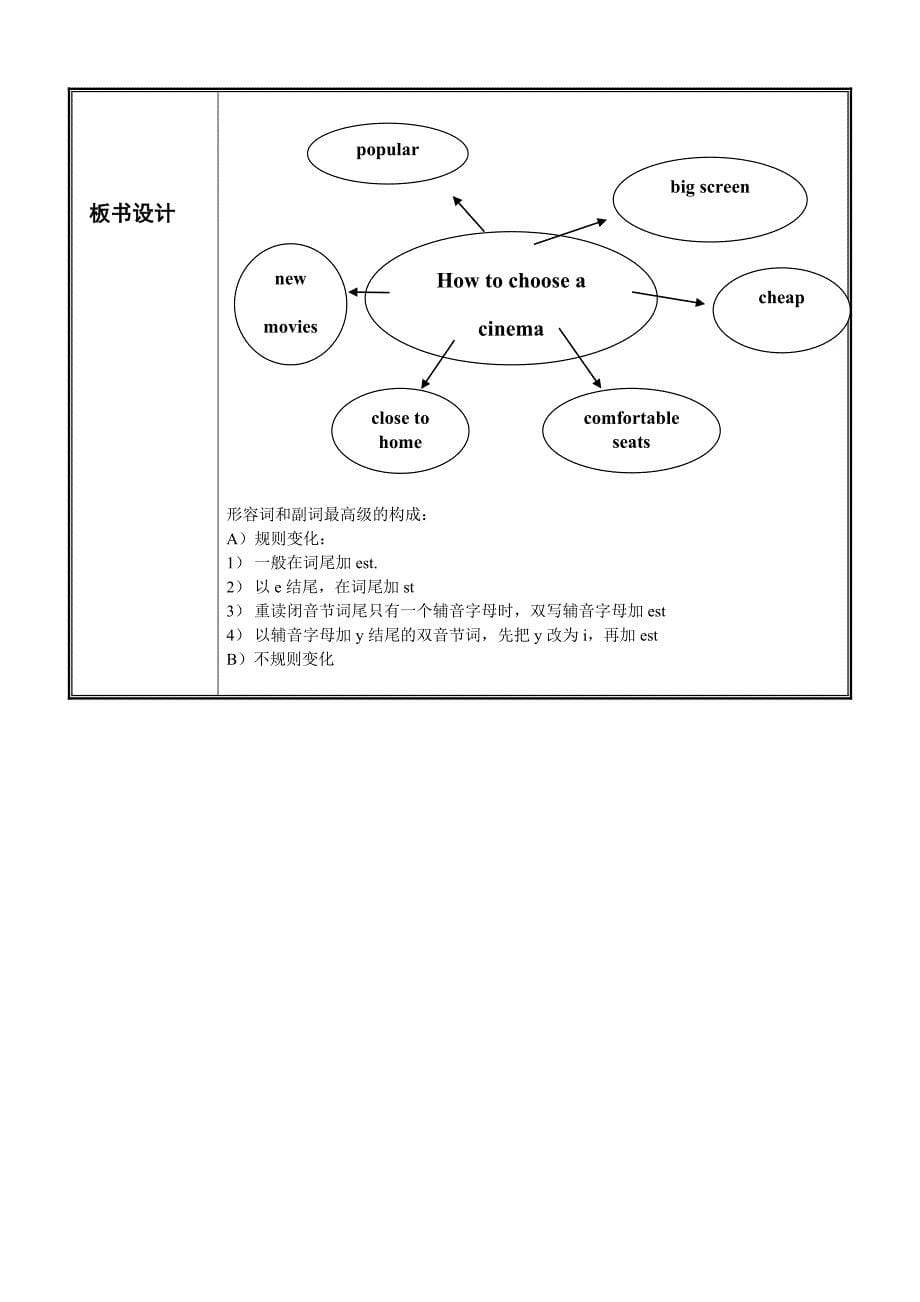 八年级上unit 4 Section A 1a-2c.doc_第5页