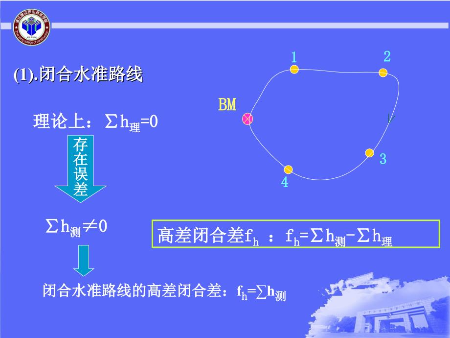 水准测量成果计算_第3页