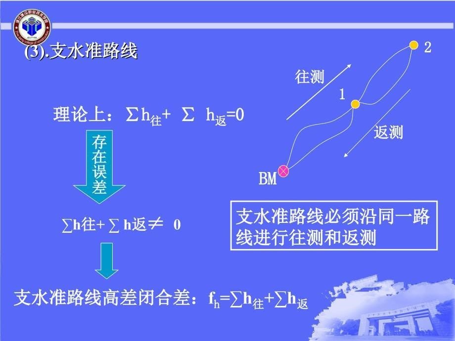 水准测量成果计算_第5页