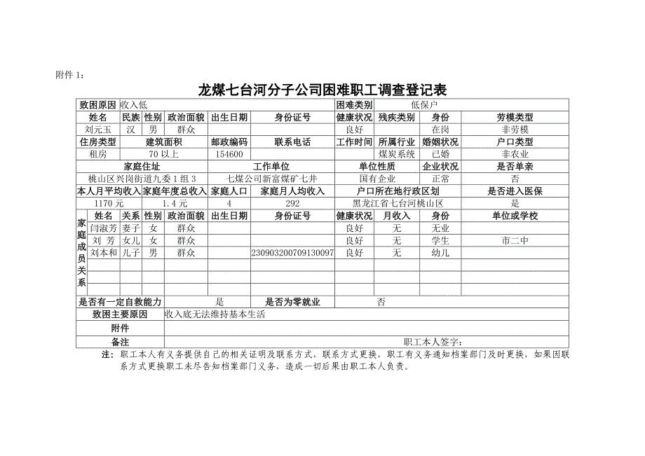 刘元玉龙煤七台河分子公司困难职工登记表