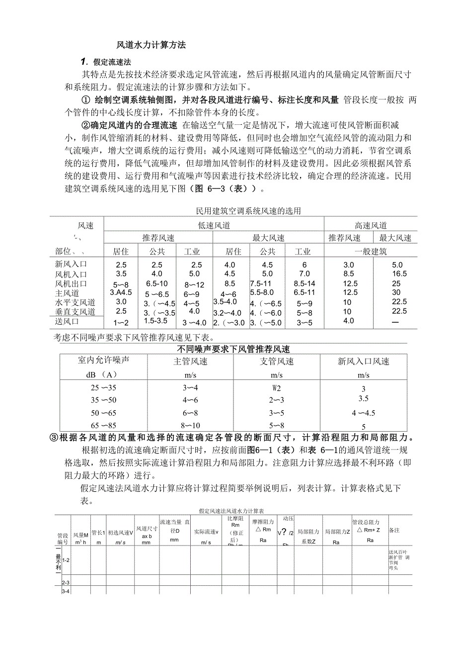 风道、冷冻水管道水力计算方法_第1页