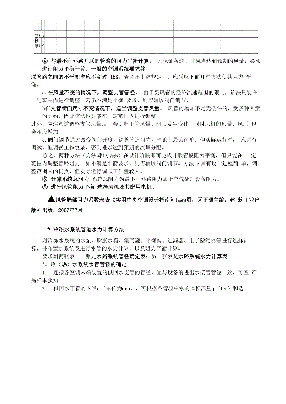 风道、冷冻水管道水力计算方法_第2页