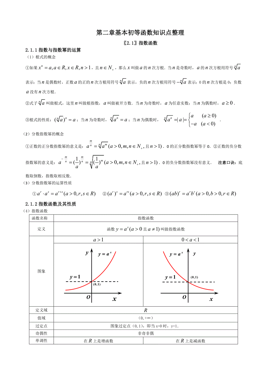高一数学必修一第二章基本初等函数知识点总结_第1页