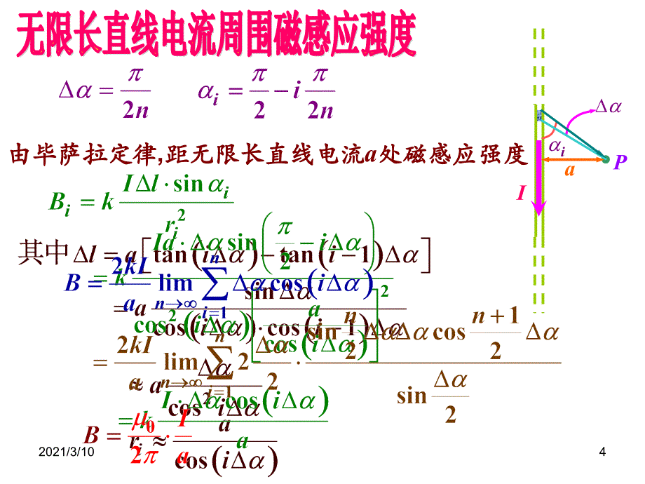 全国中学生物理竞赛分享说磁PPT参考课件_第4页