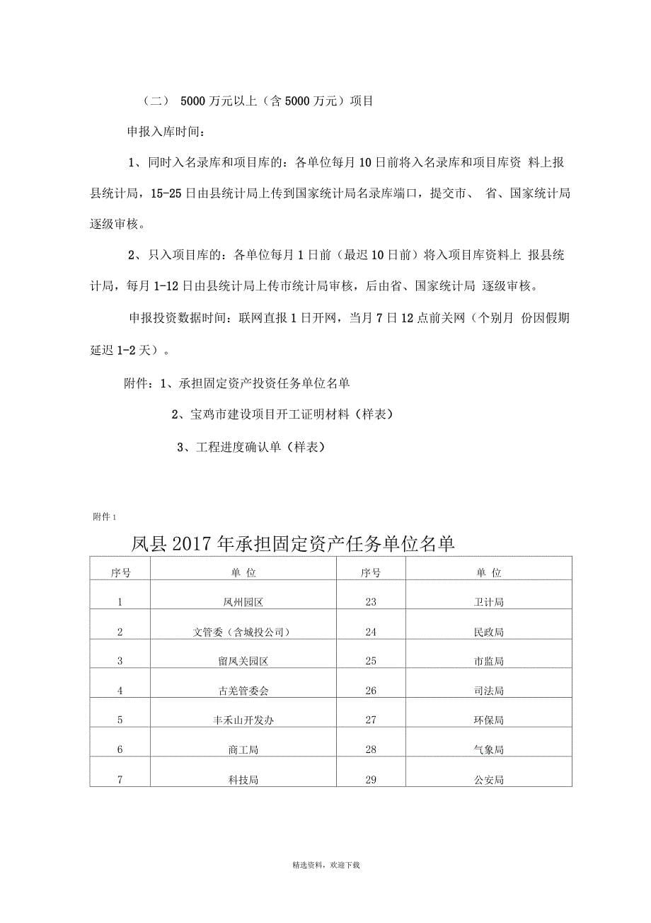 固定资产投资项目入库纳统工作流程及具体要求_第5页