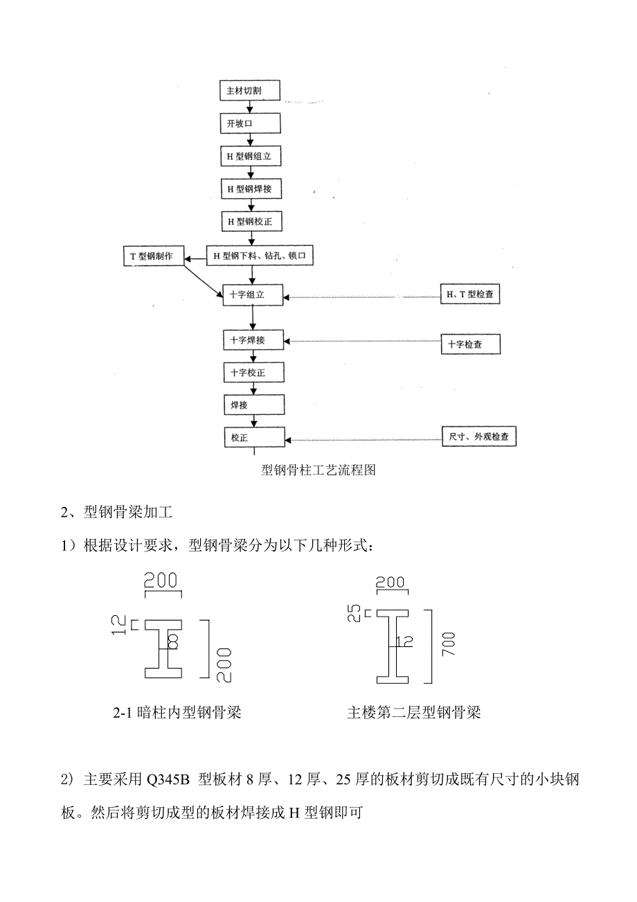 旅客过夜用房型钢混凝土施工方案_第3页