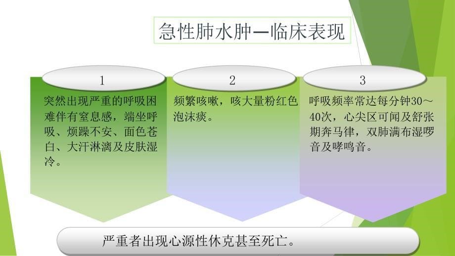 急性心力衰竭的护理_第5页