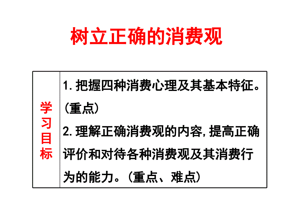 第二框树立正确的_第2页