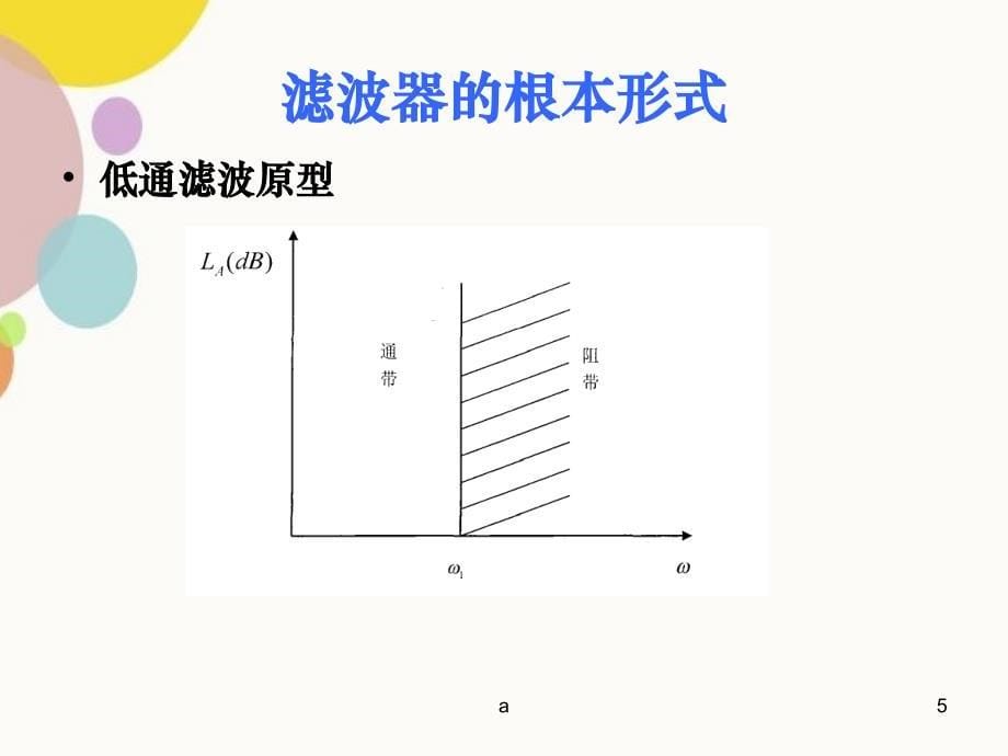 滤波器详细分类_第5页