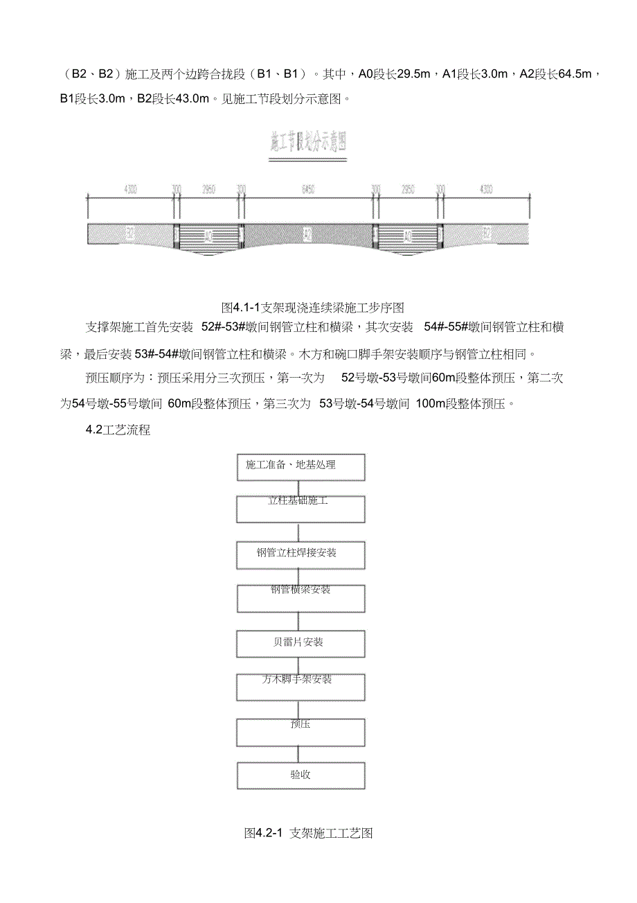 (完整版)支架现浇连续梁支撑架施工作业指导书_第2页