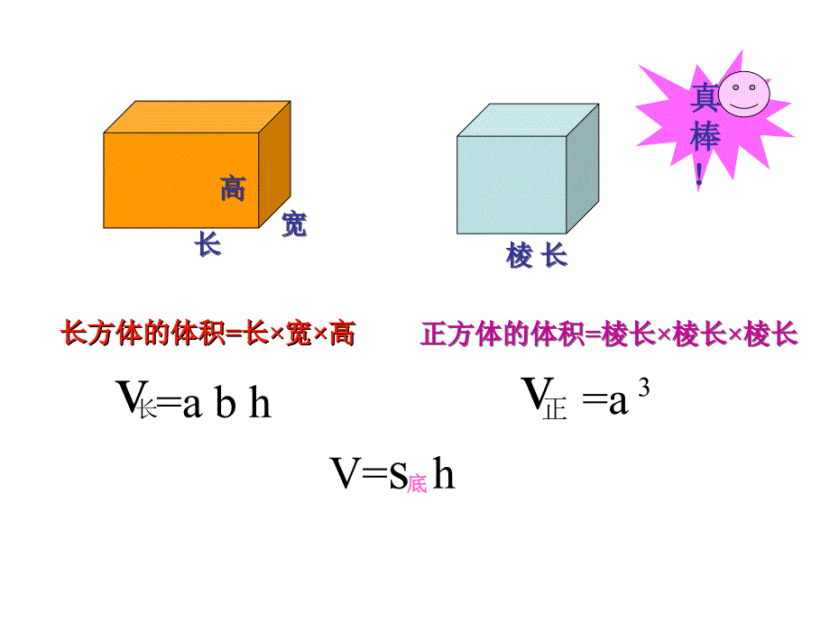 圆柱的体积例5例6ppt_第3页