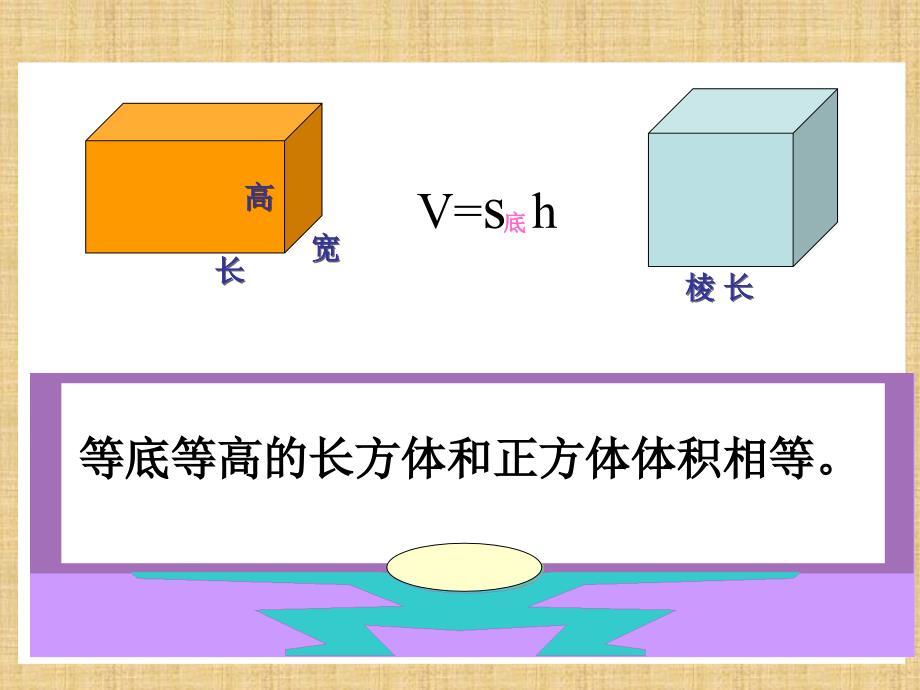 圆柱的体积例5例6ppt_第4页