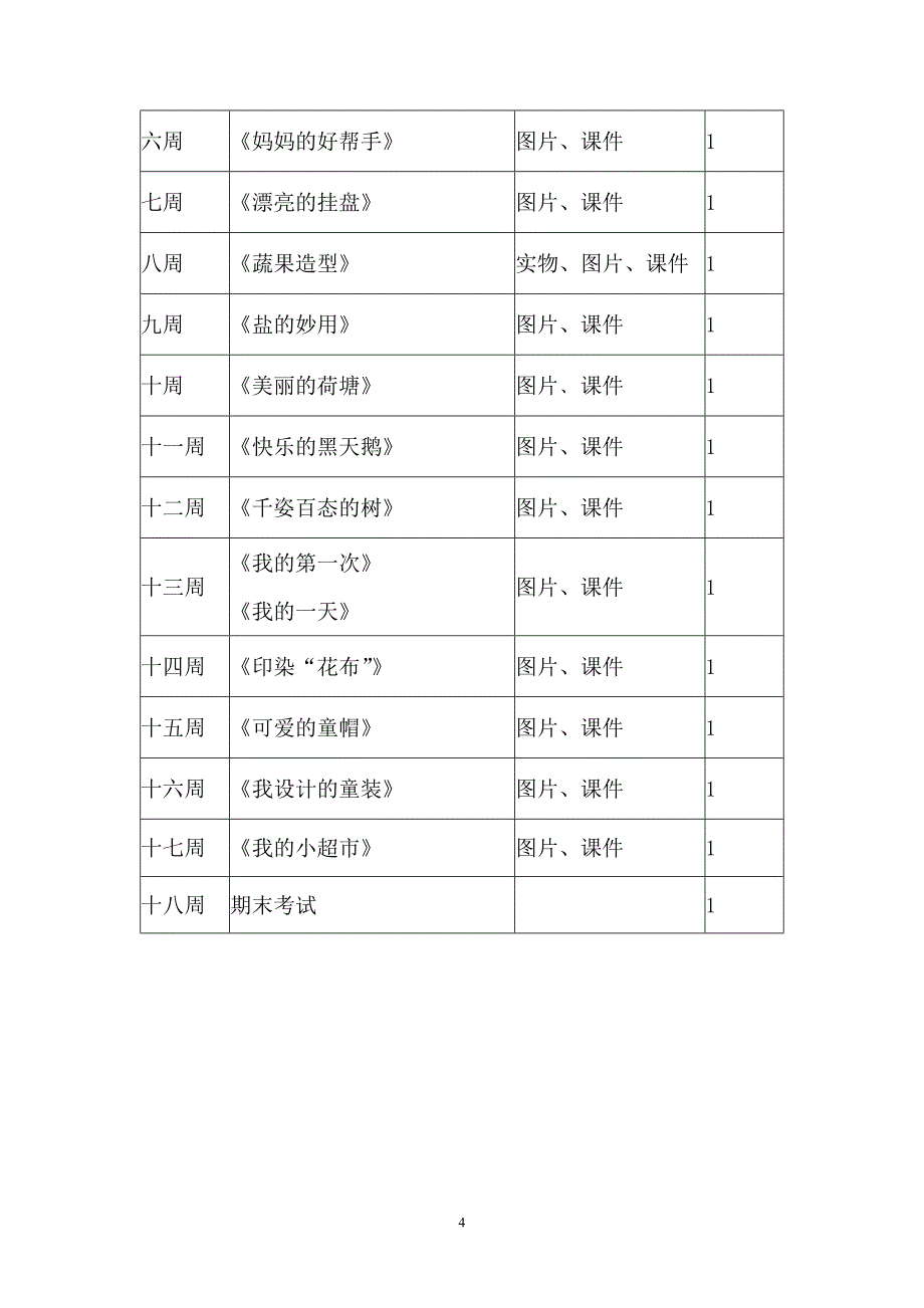 岭南版小学四年级上册美术教学计划.doc_第4页