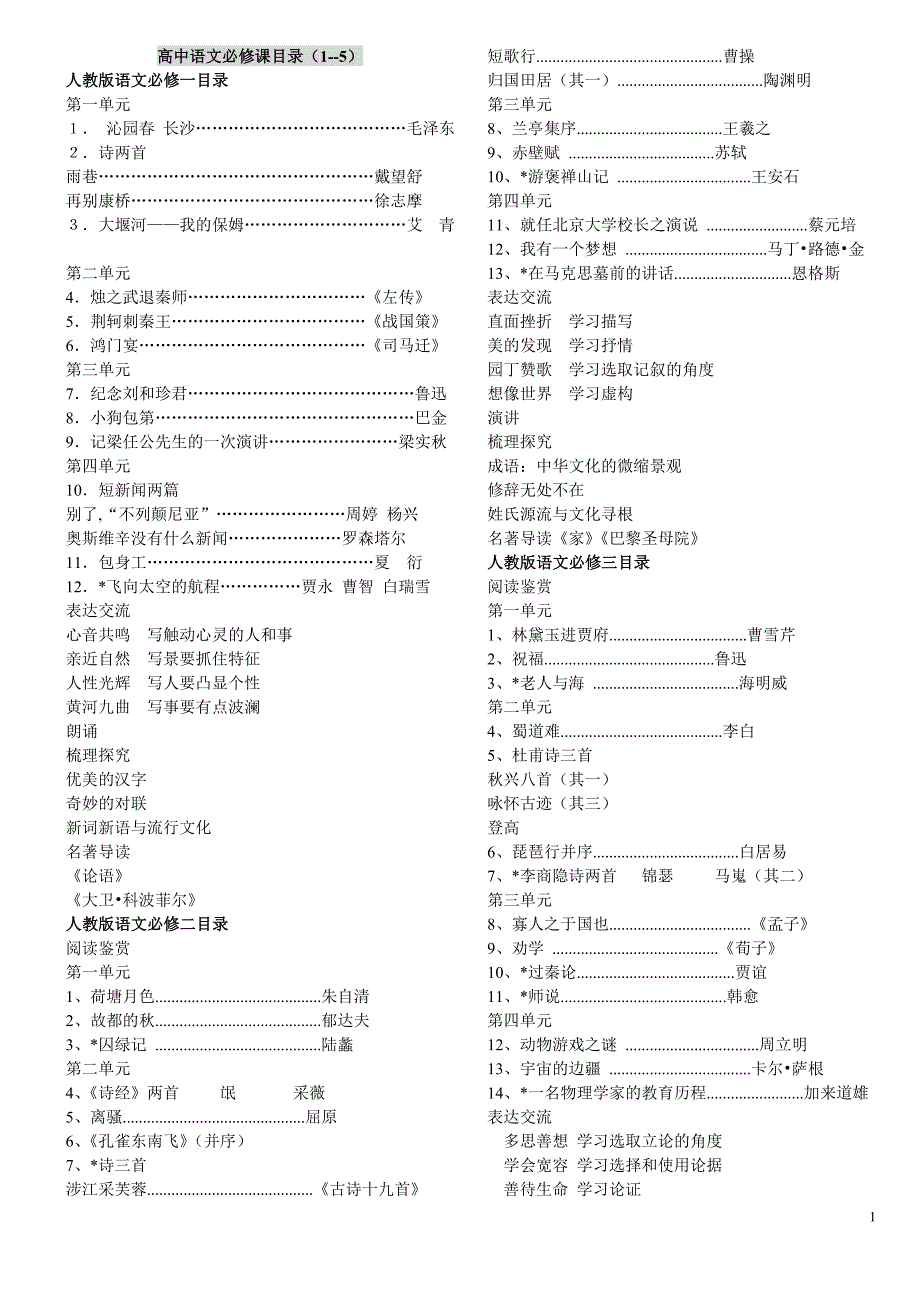 人教版初高中语文教材目录_第1页