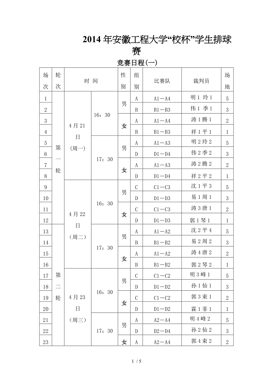 安徽工程大学校杯学生排球赛_第1页