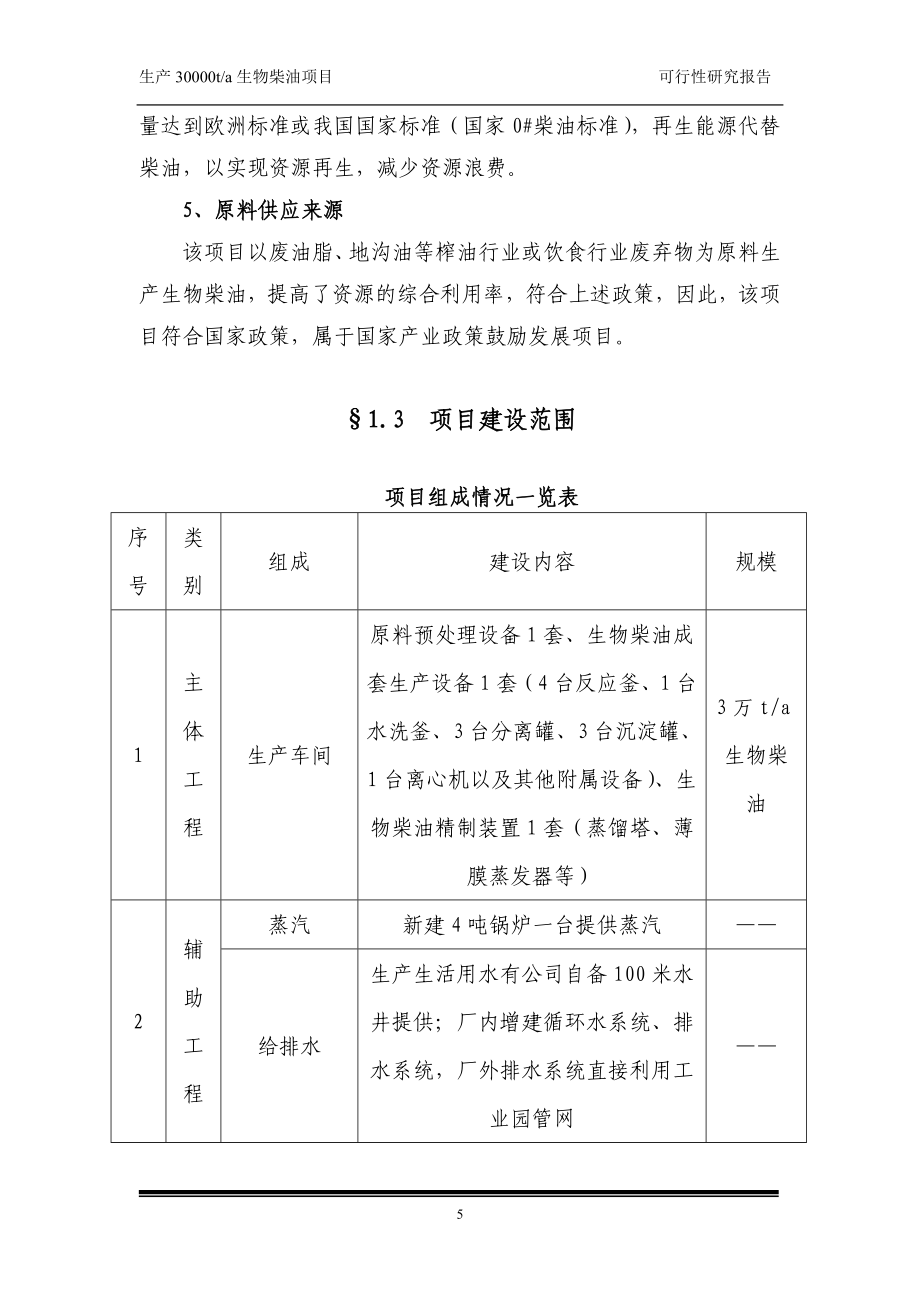 生产30000ta生物柴油可行性研究报告优秀建设可行性研究报告).doc_第5页