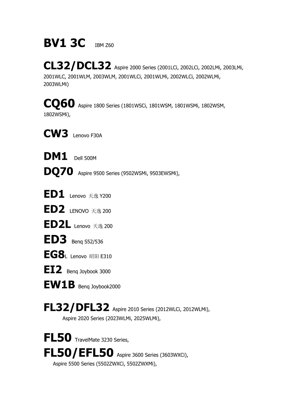 广达部分图纸料号--型号对照.doc_第2页