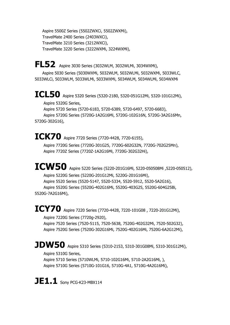 广达部分图纸料号--型号对照.doc_第3页