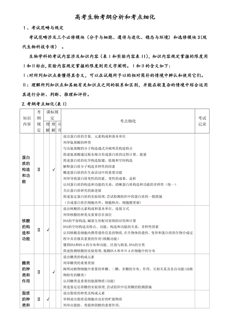 高考生物考纲分析和考点细化正稿_第1页
