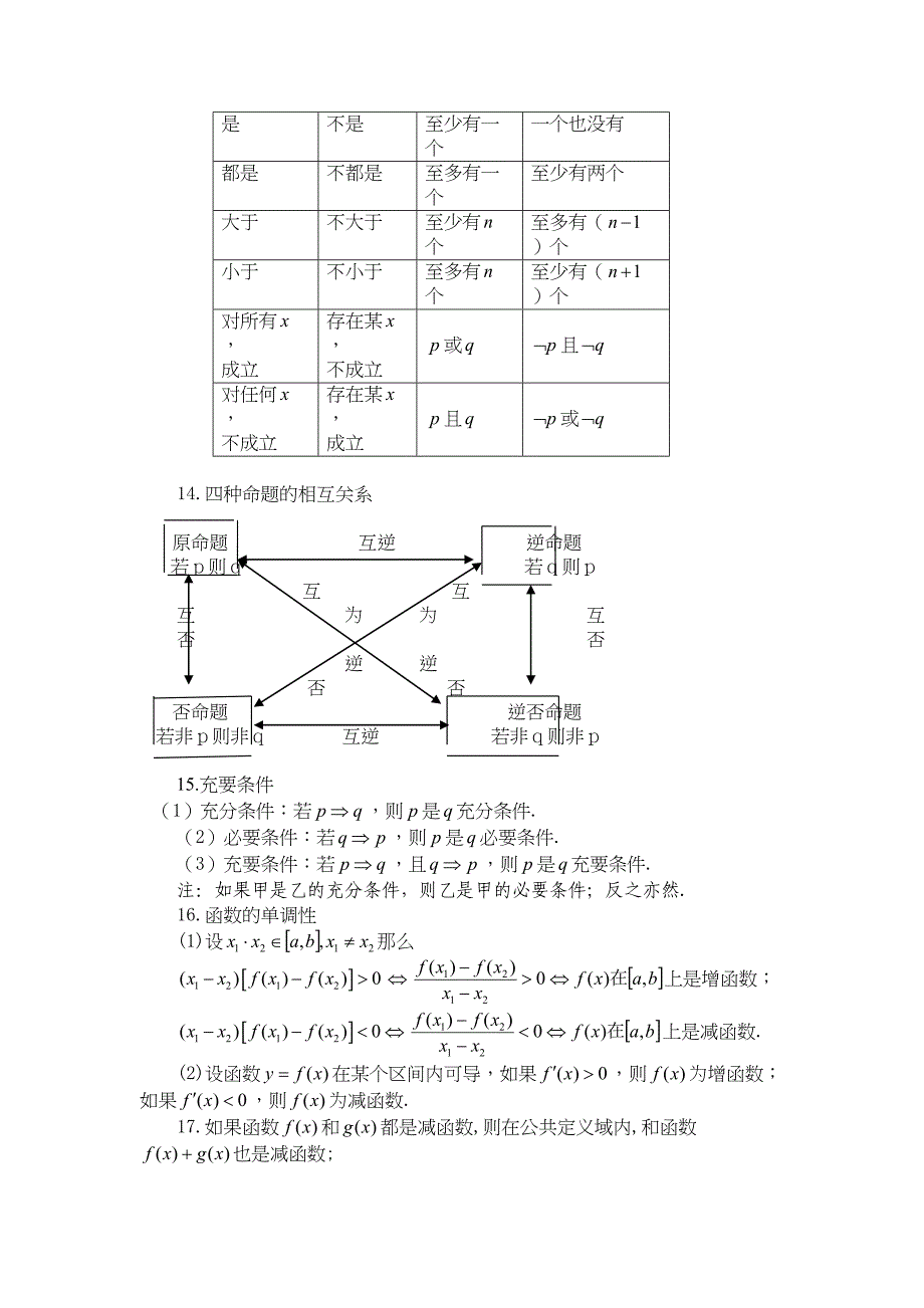 高中数学公式大全(完整版)DOC(DOC 29页)_第3页