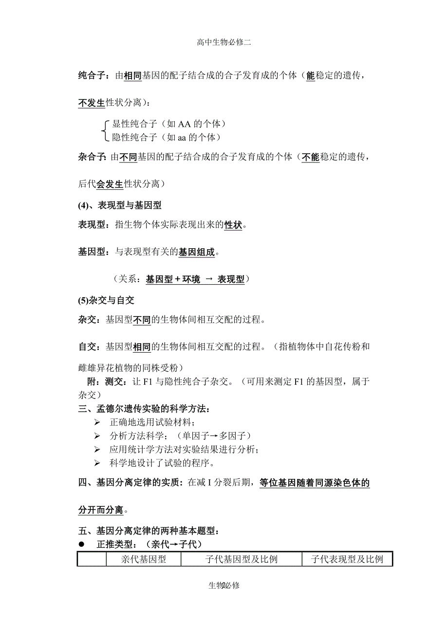 人教版教学素材高中生物课堂笔记--生物必修2.doc_第2页