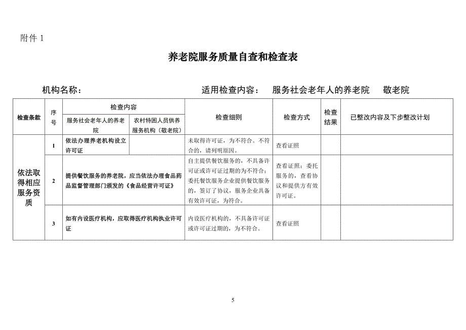 (完整版)养老院服务质量大检查操作手册(定稿).doc_第5页