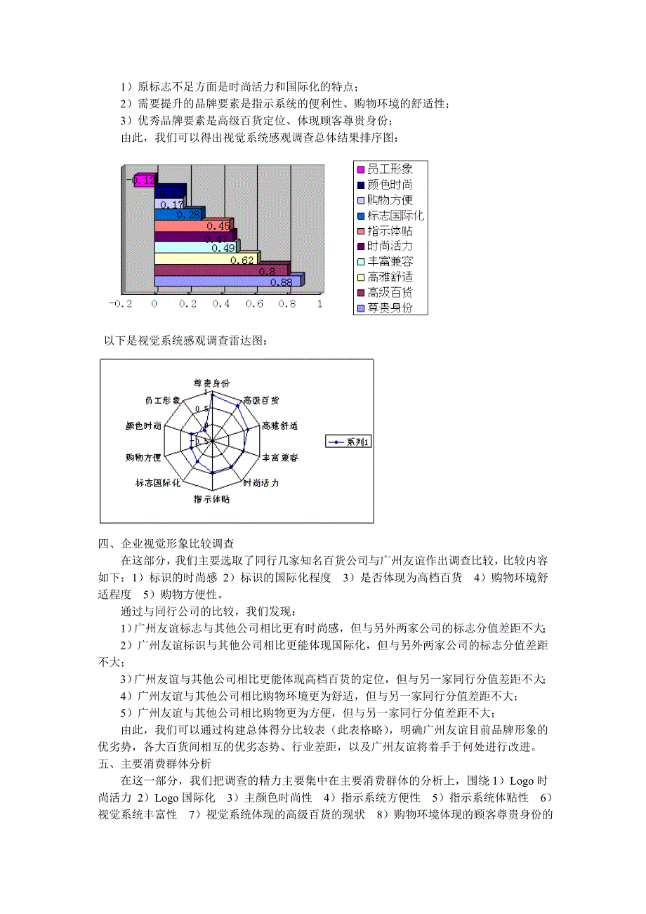 如何进行企业视觉识别系统vi的提升_第3页