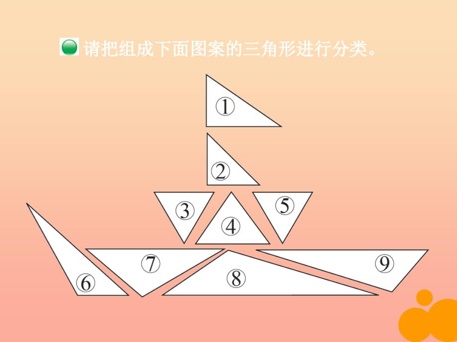 四年级数学下册2.2三角形分类课件3北师大版.ppt_第3页