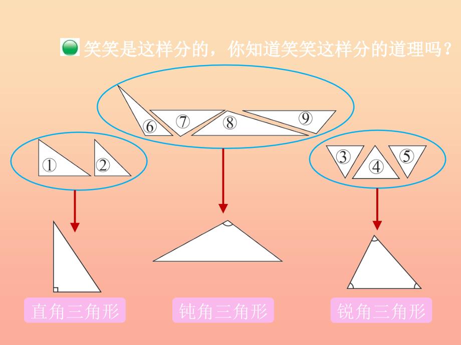 四年级数学下册2.2三角形分类课件3北师大版.ppt_第4页