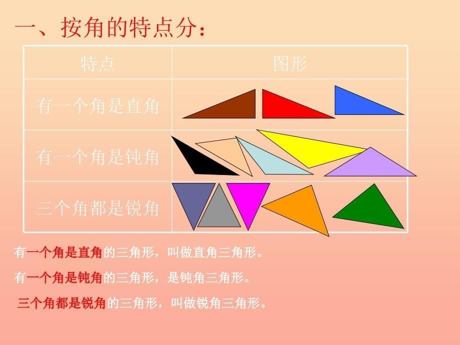 四年级数学下册2.2三角形分类课件3北师大版.ppt_第5页