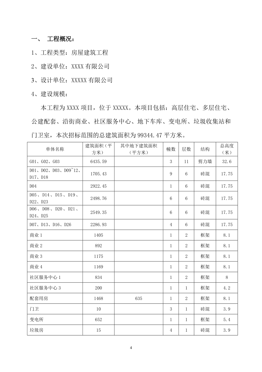 某小区监理规划_第4页