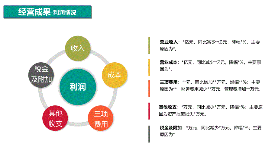 财务决算报告_第4页