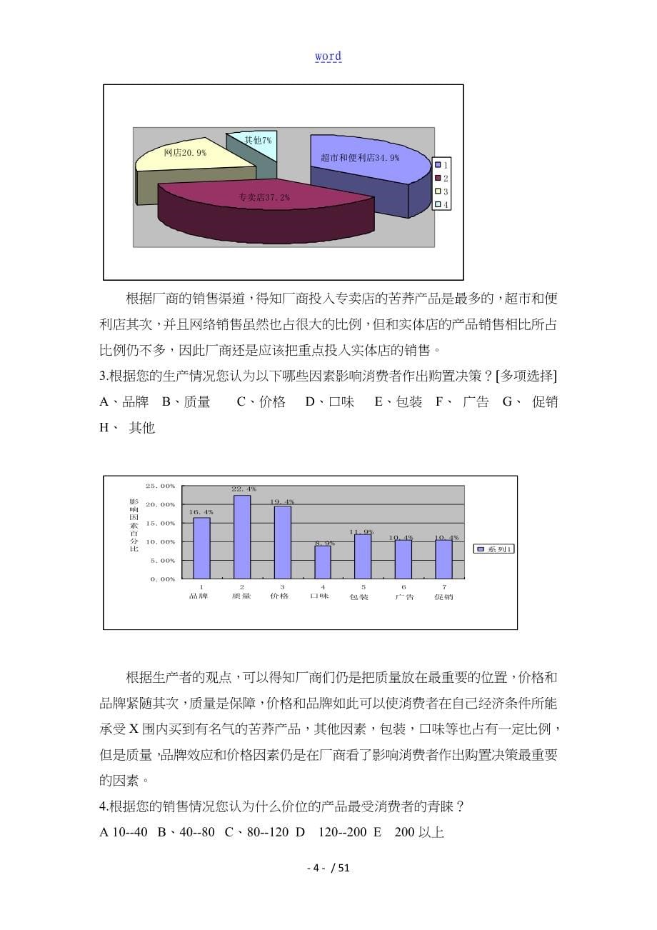 关于航飞苦荞茶的市场营销策划书范本_第5页