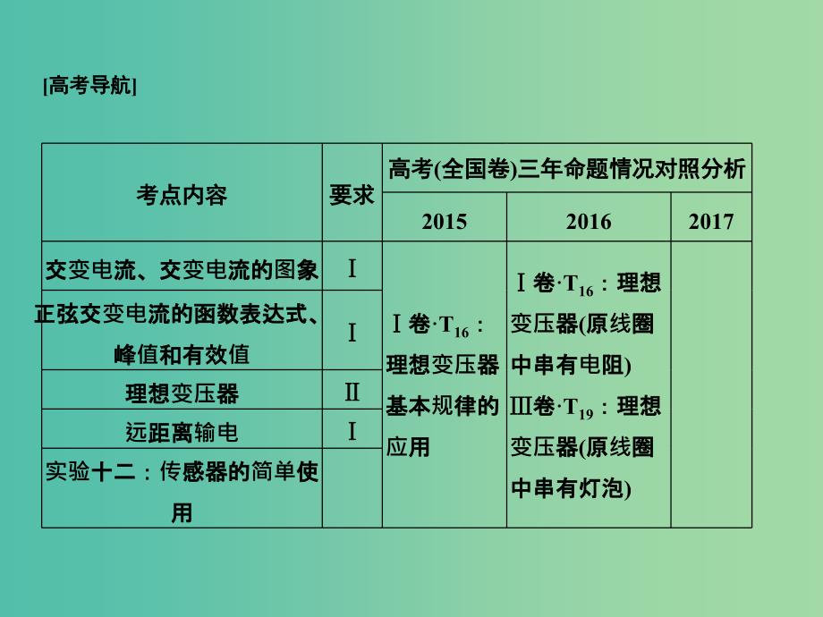 2019版高考物理总复习 第十一章 交变电流传感器 基础课1 变压器 远距离输电课件.ppt_第2页