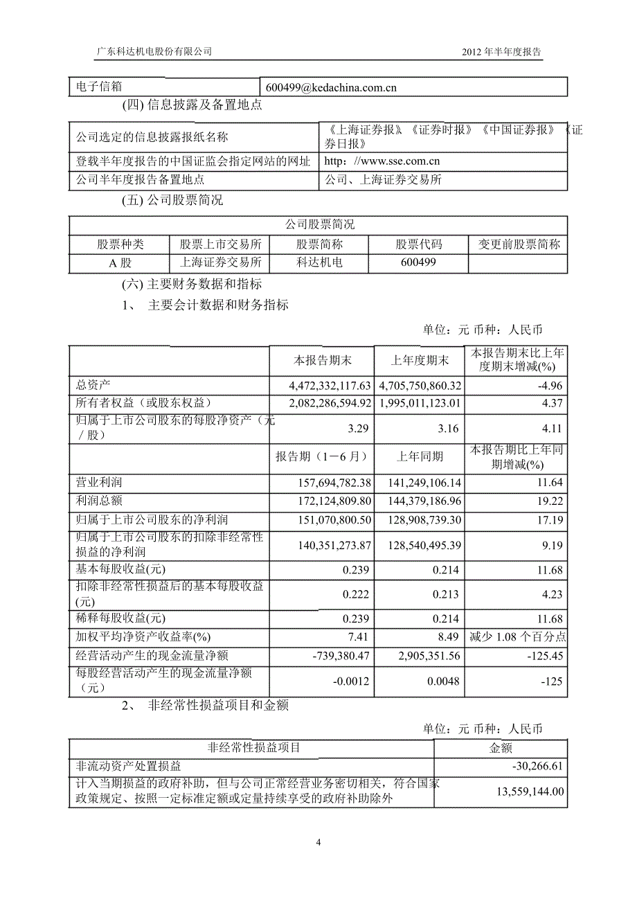 600499科达机电半年报_第4页