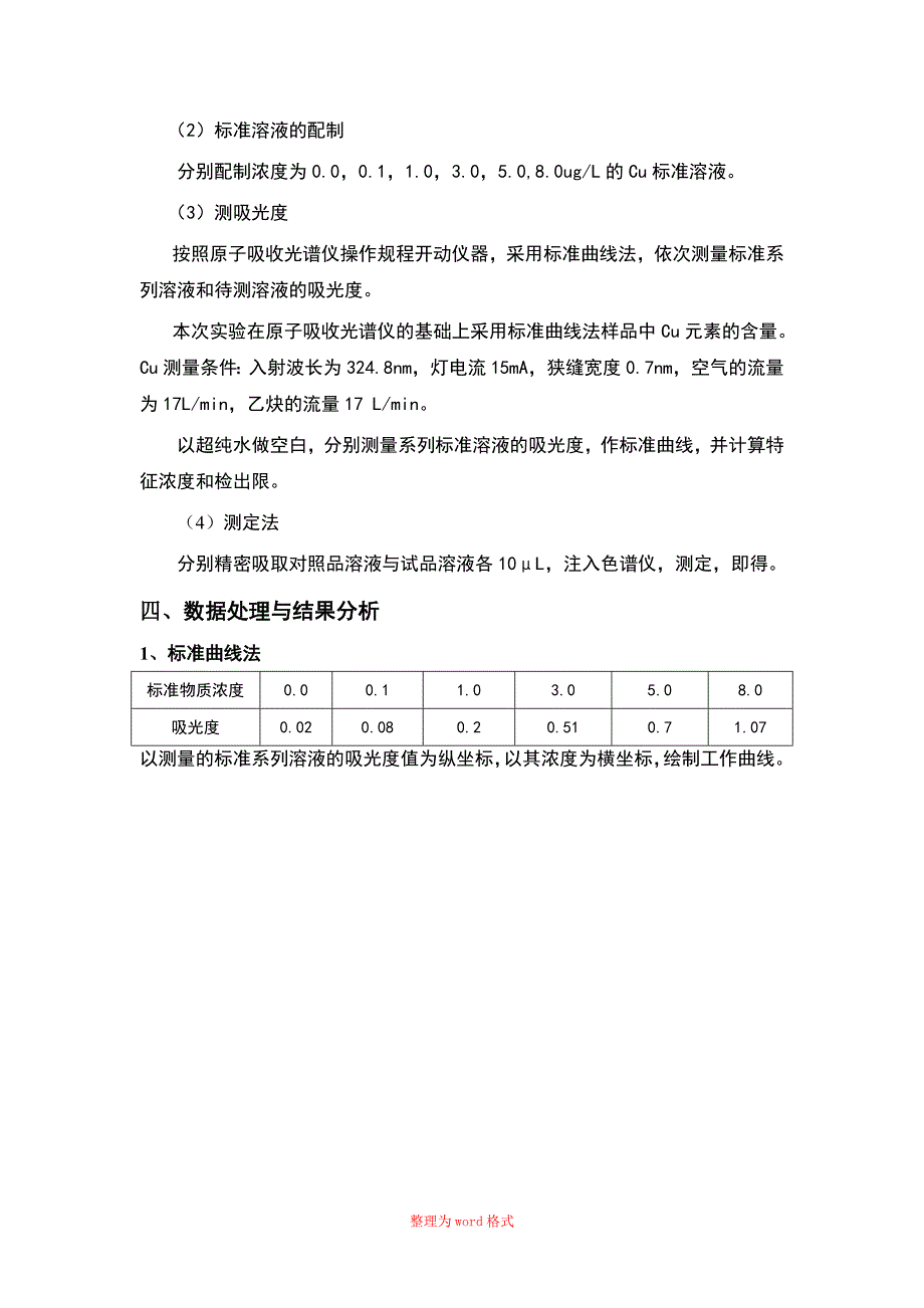 原子吸收光度法实验报告Word版_第4页