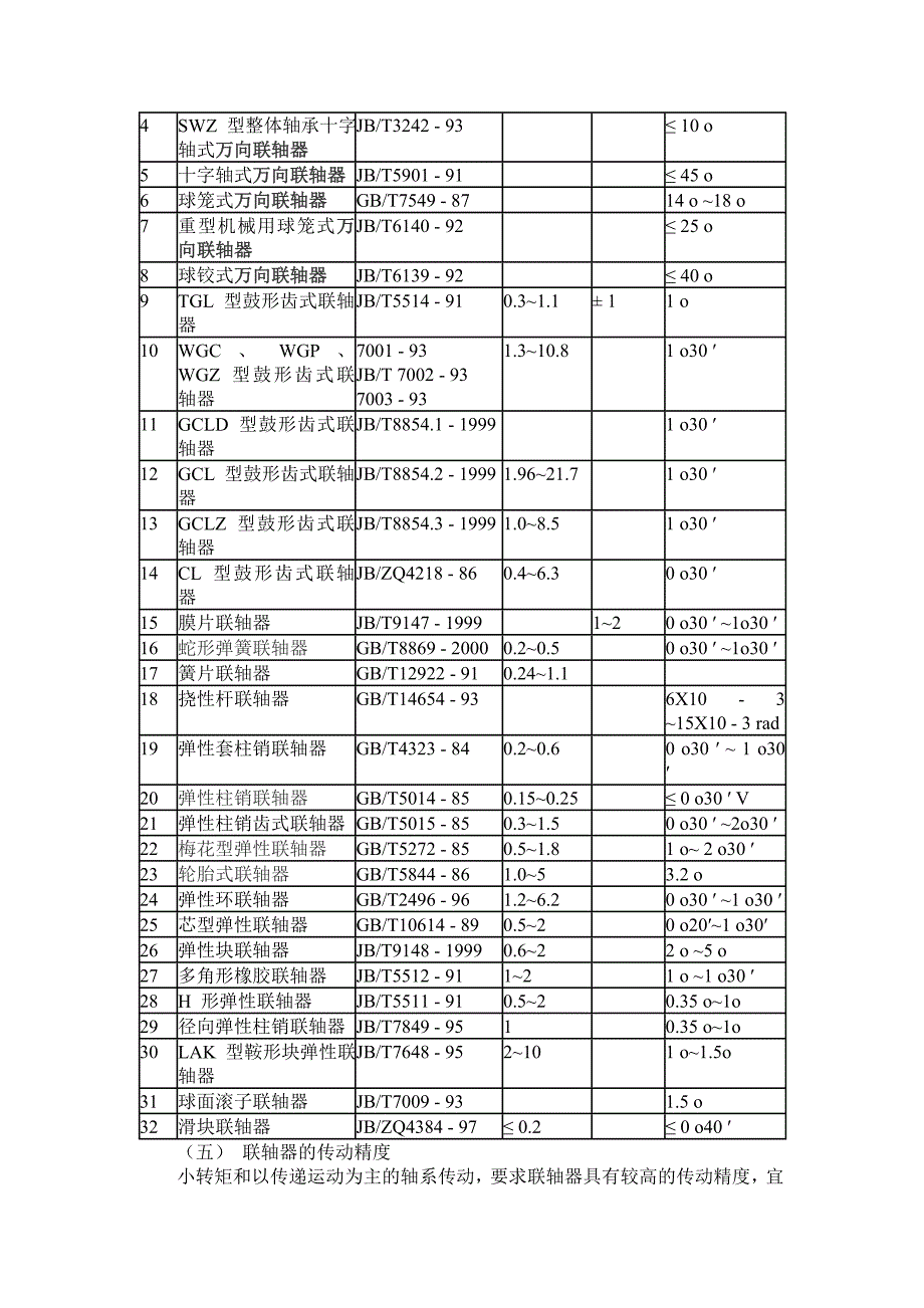 联轴器的选用47983.doc_第3页