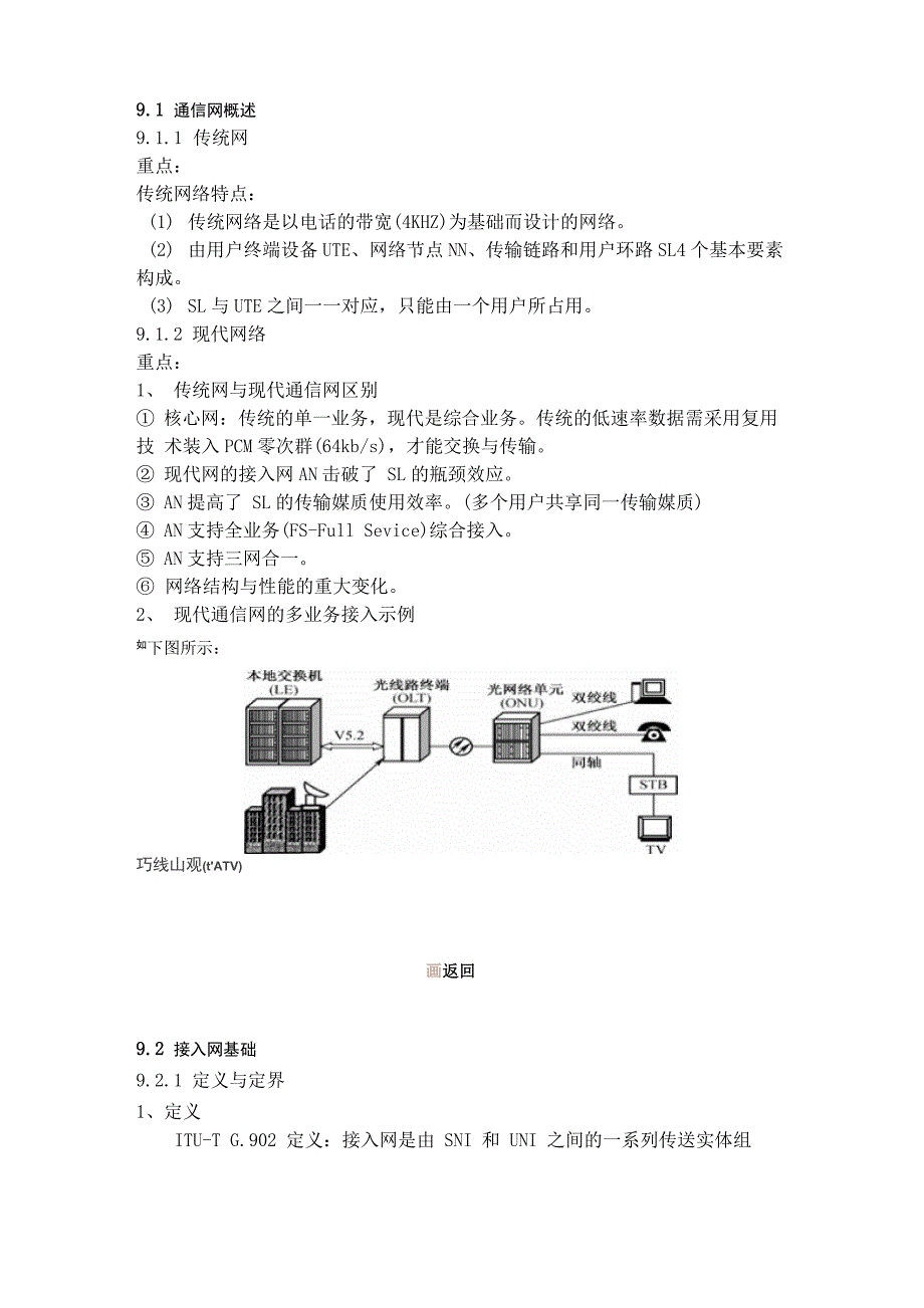 接入网概念_第1页