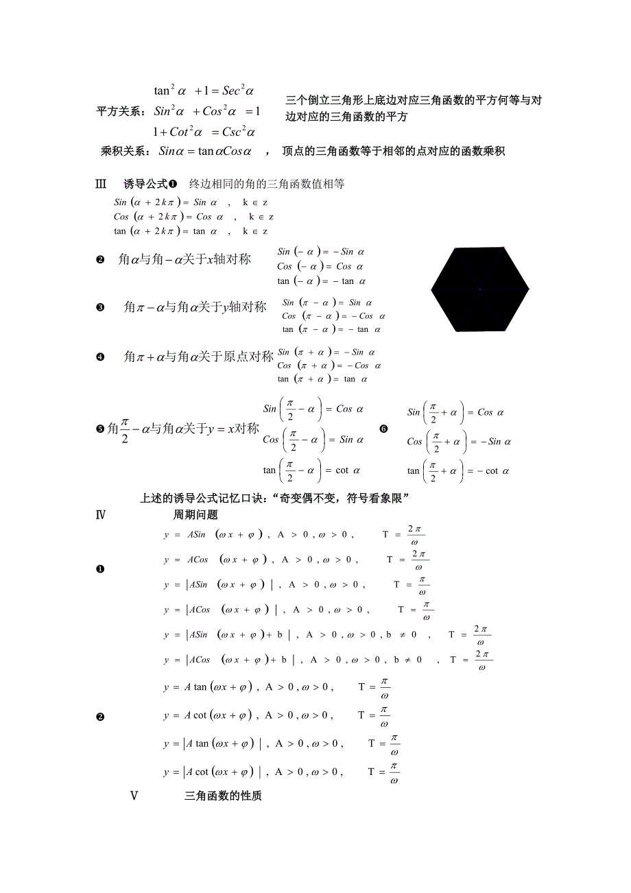 三角函数(公式总结)_第3页