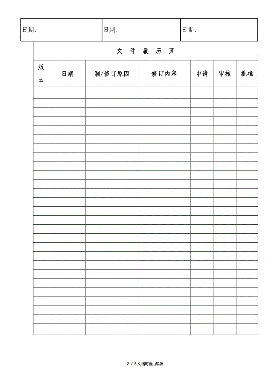 关键岗位人员管理规定_第2页