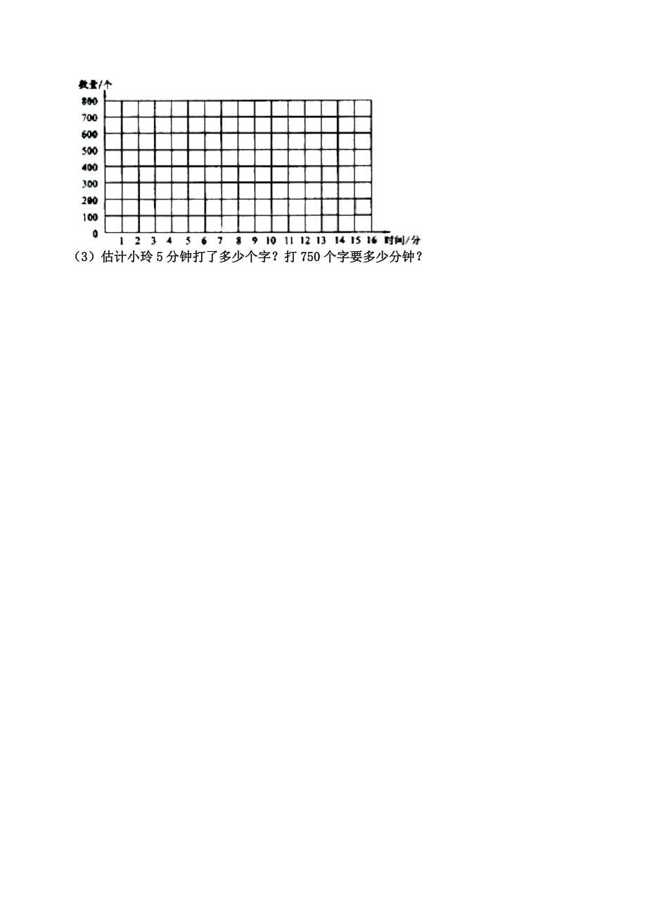 2012-2013学年度人教版六年级数学下册半期试卷_第5页