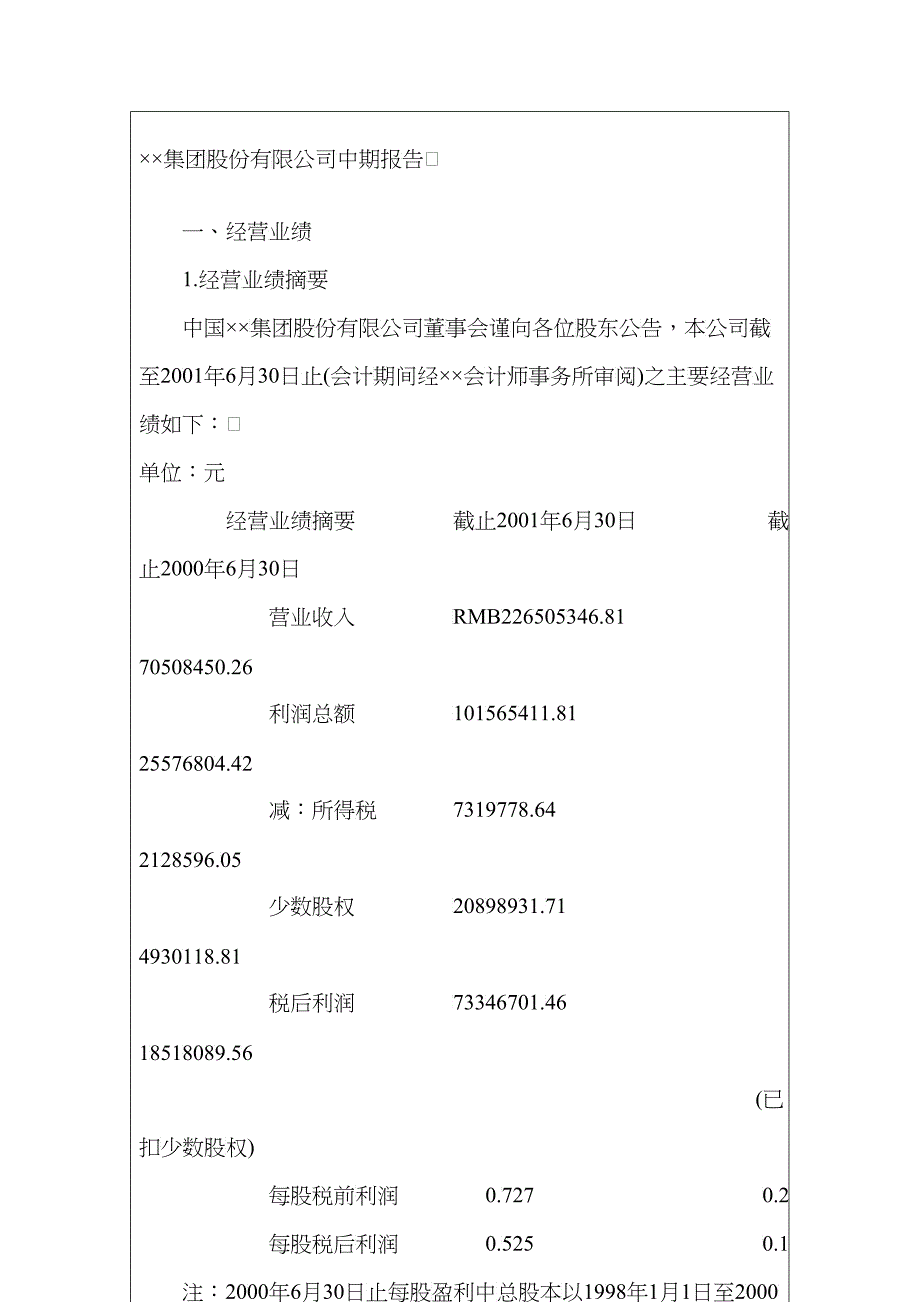 中期报告_第2页