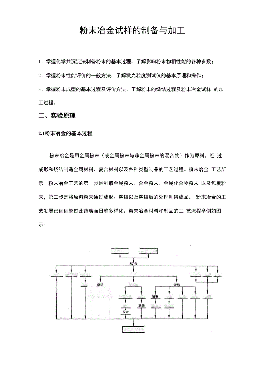 粉末冶金试样的制备与加工实验_第1页