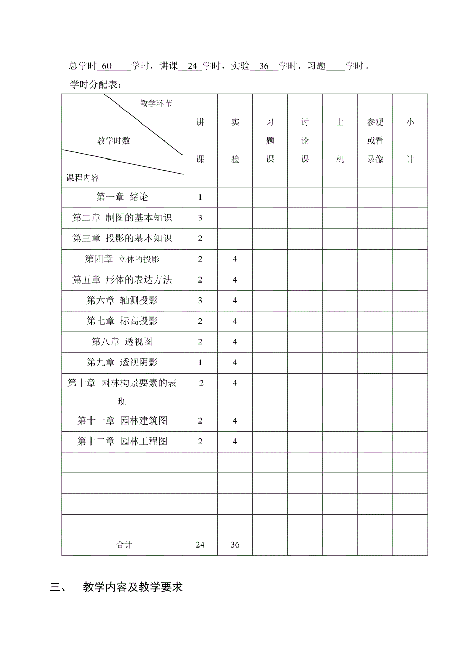 园林制图课程教学大纲_第2页