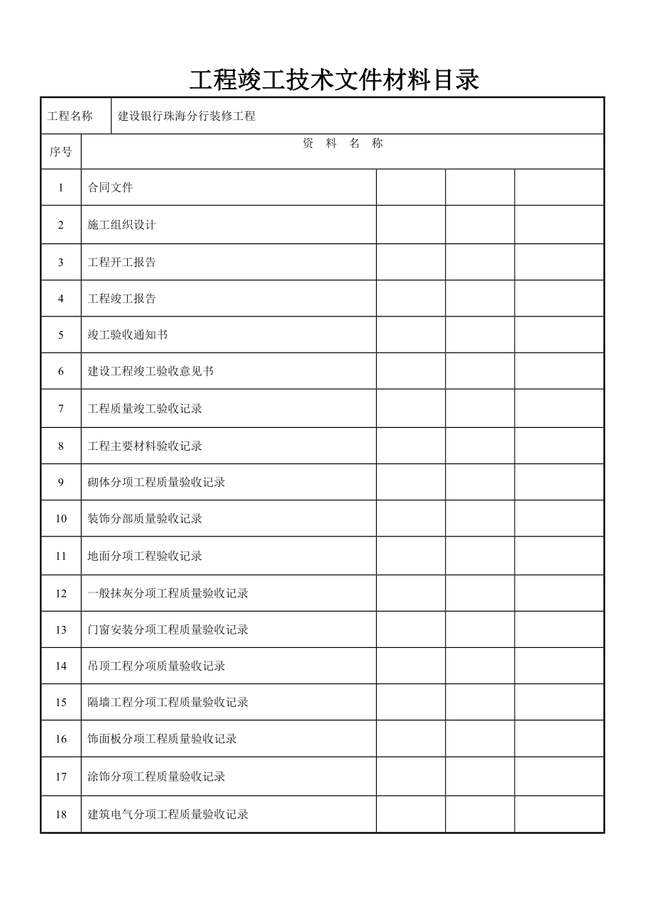 建设银行精装修工程竣工资料.doc_第2页