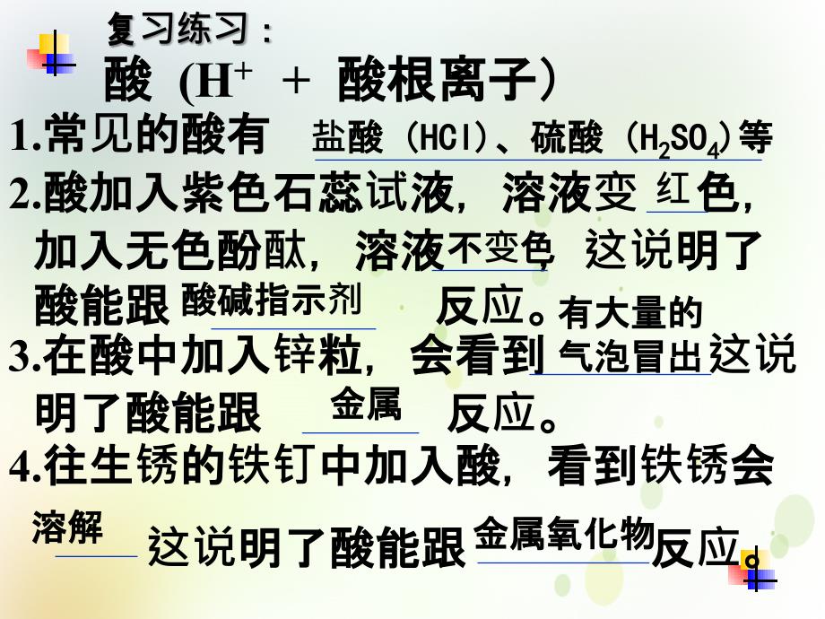 第十单元酸和碱课题2酸和碱之间会发生什么反应_第2页