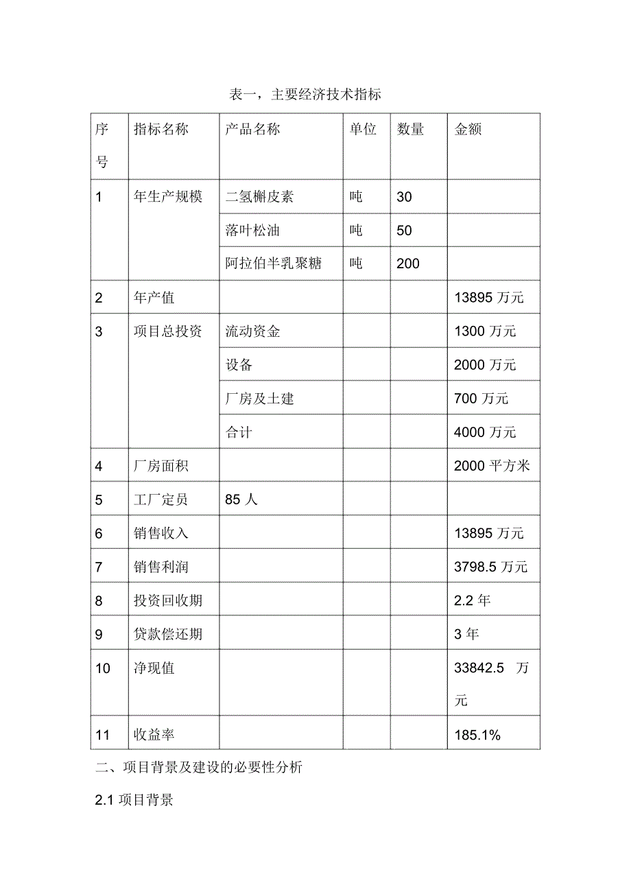 从落叶松根中提取二氢槲皮素可行性实施计划书_第2页