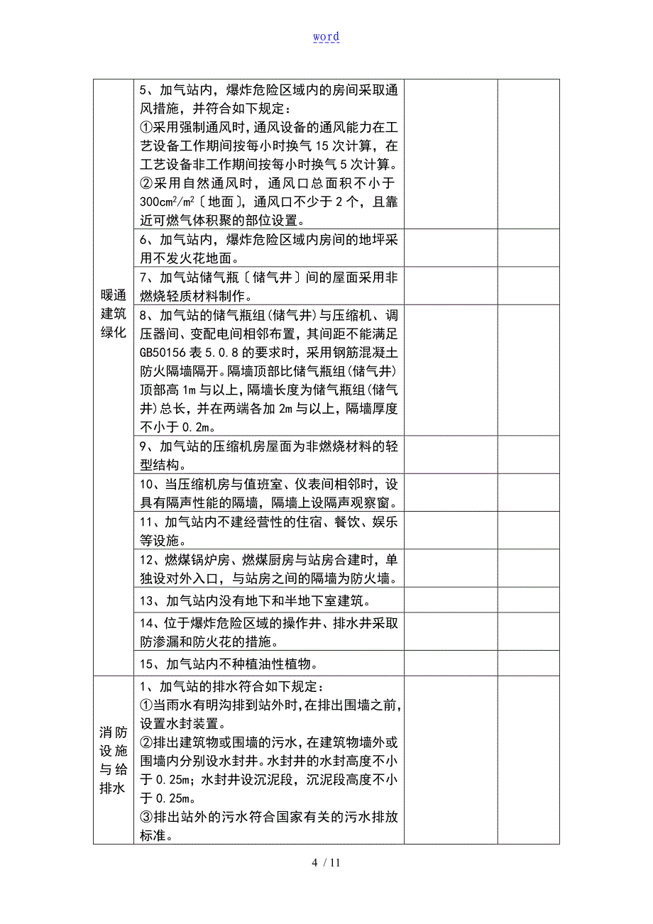 CNG加气站检查表_第4页